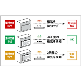添付文書検査.png